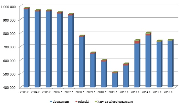 YH5BAEAAAAALAAAAAABAAEAAAIBRAA7