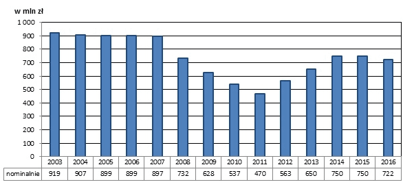YH5BAEAAAAALAAAAAABAAEAAAIBRAA7