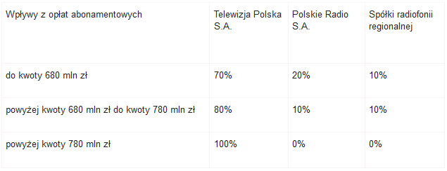 YH5BAEAAAAALAAAAAABAAEAAAIBRAA7