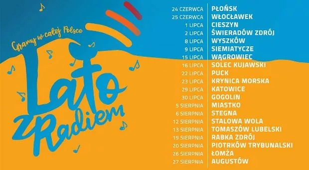 Z21989974QLato Z Radiem 2017