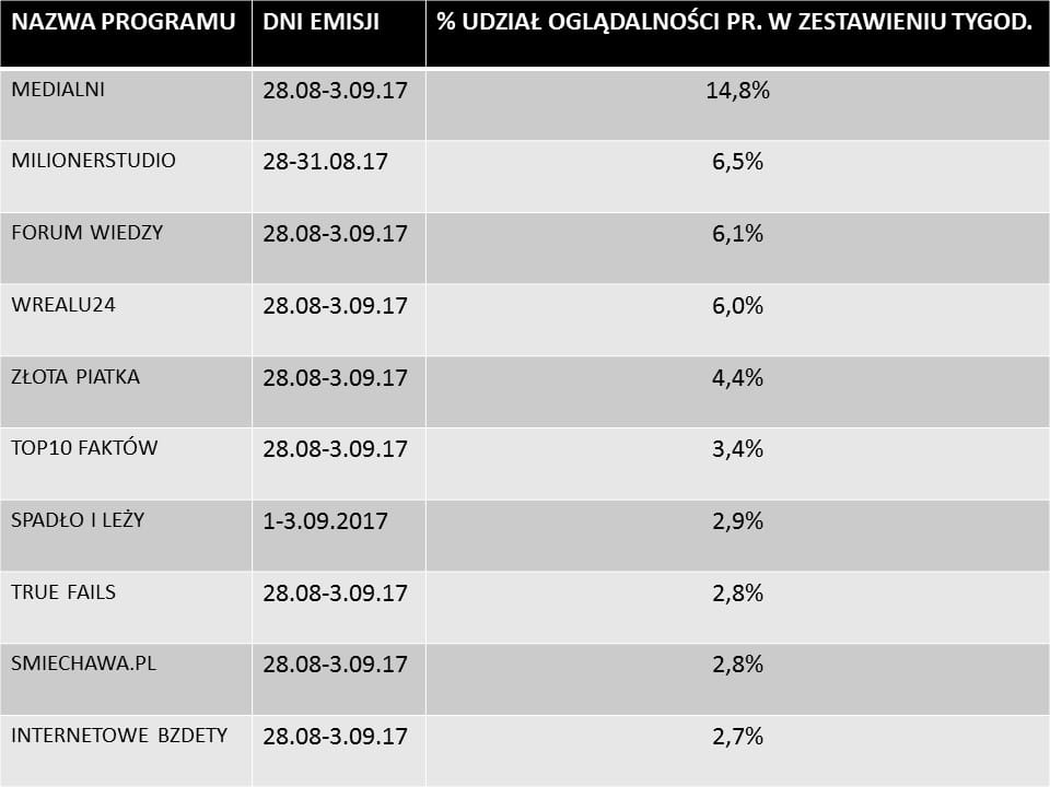 YH5BAEAAAAALAAAAAABAAEAAAIBRAA7