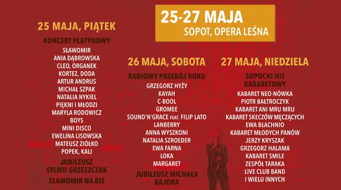 Polsatsopot T1