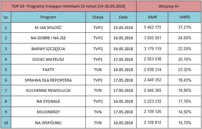 YH5BAEAAAAALAAAAAABAAEAAAIBRAA7