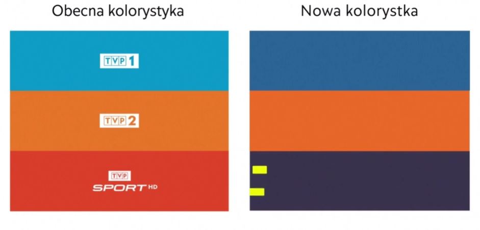 Nowe logotypy TVP i nowa kolorystyka